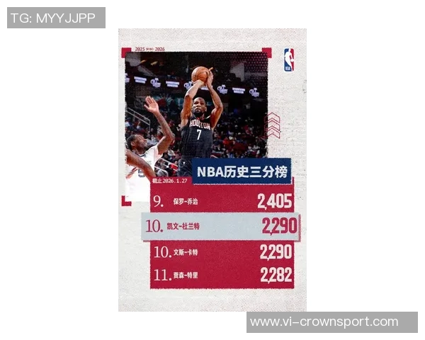 新援对球队战力提升影响评估杜兰特遥遥领先预测达73